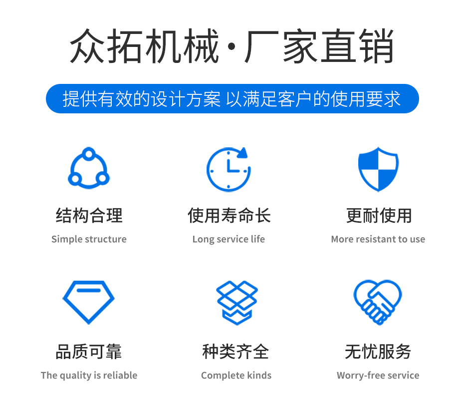 2、廠家優(yōu)勢(shì)