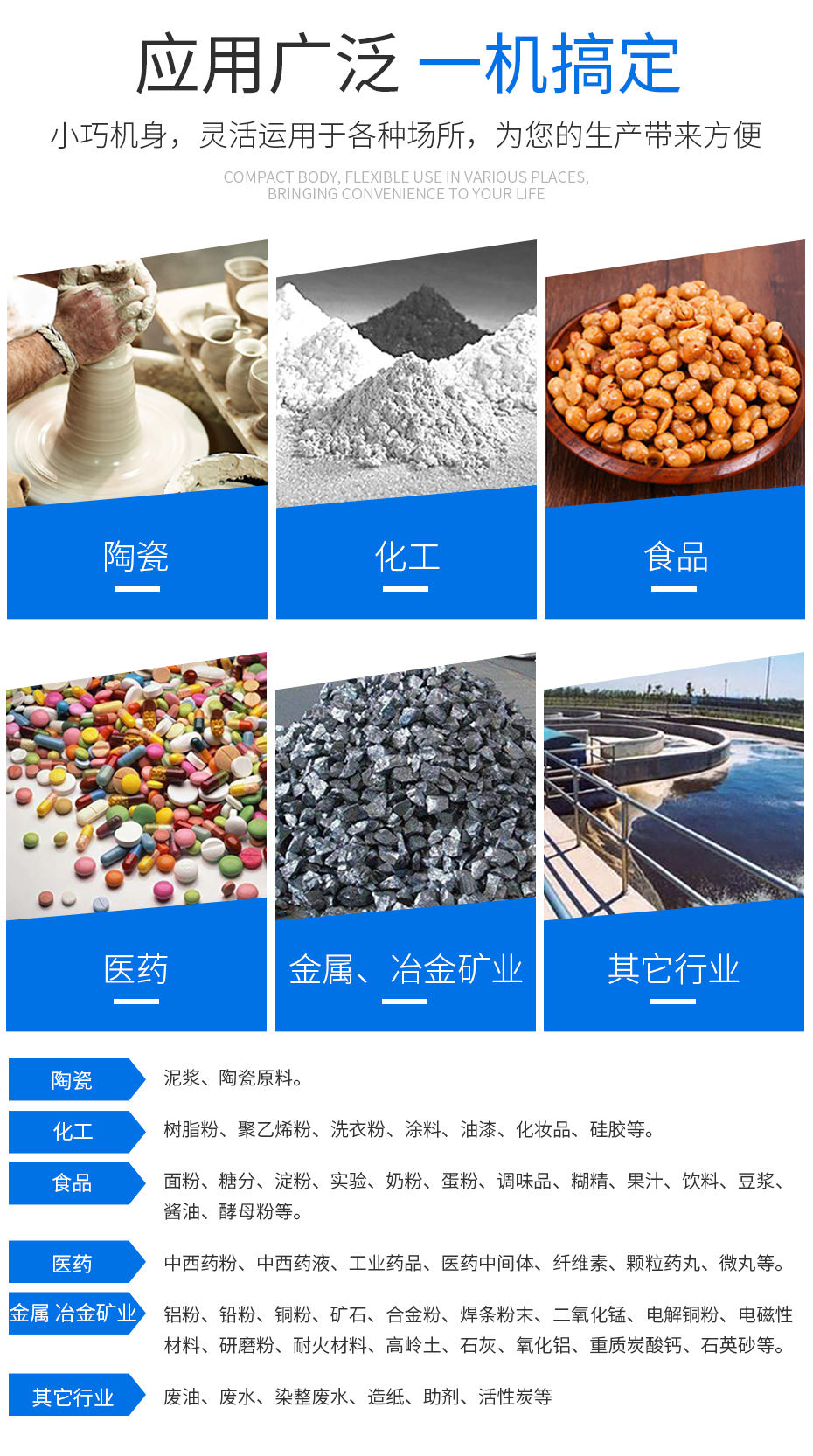 6、應(yīng)用范圍